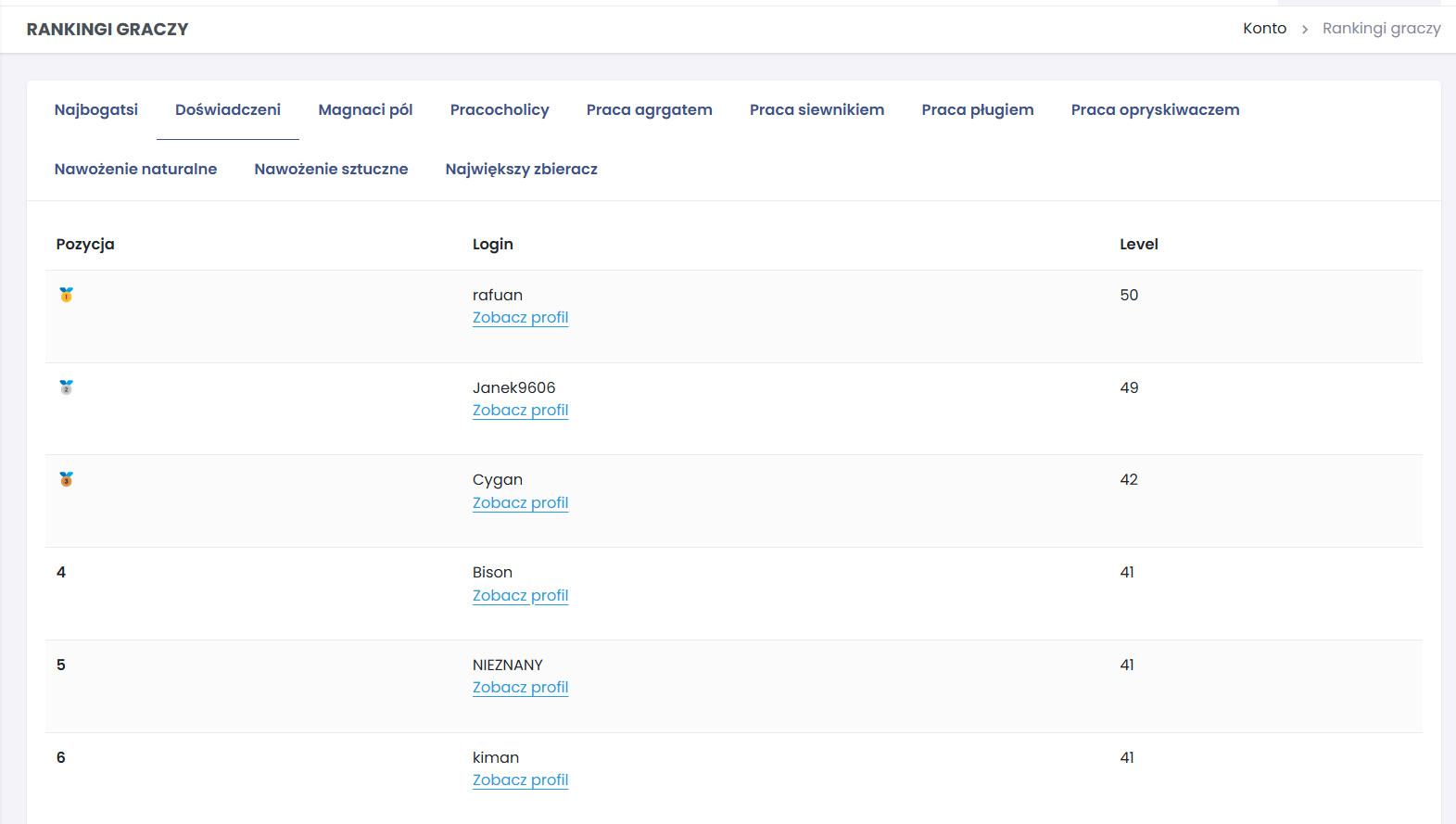 Zrzut ekranu z gry Symulator Farmy Online